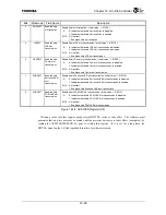 Preview for 438 page of Toshiba TMPR4925 Manual