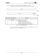 Preview for 443 page of Toshiba TMPR4925 Manual