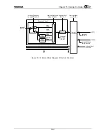 Preview for 451 page of Toshiba TMPR4925 Manual