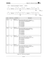 Preview for 463 page of Toshiba TMPR4925 Manual