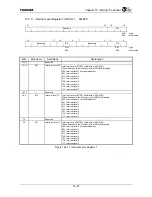 Preview for 469 page of Toshiba TMPR4925 Manual