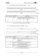 Preview for 478 page of Toshiba TMPR4925 Manual