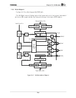 Preview for 482 page of Toshiba TMPR4925 Manual