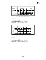 Preview for 493 page of Toshiba TMPR4925 Manual