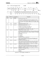 Preview for 498 page of Toshiba TMPR4925 Manual