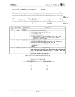 Preview for 512 page of Toshiba TMPR4925 Manual