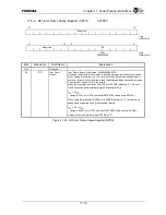 Preview for 527 page of Toshiba TMPR4925 Manual