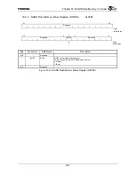 Preview for 537 page of Toshiba TMPR4925 Manual