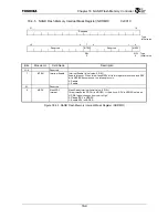 Preview for 539 page of Toshiba TMPR4925 Manual