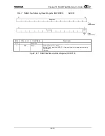 Preview for 541 page of Toshiba TMPR4925 Manual