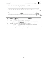 Preview for 553 page of Toshiba TMPR4925 Manual