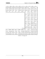 Preview for 583 page of Toshiba TMPR4925 Manual