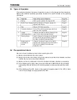 Preview for 27 page of Toshiba TOSNIC-7000S Instruction Manual