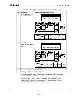 Preview for 42 page of Toshiba TOSNIC-7000S Instruction Manual