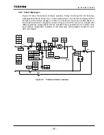 Preview for 46 page of Toshiba TOSNIC-7000S Instruction Manual