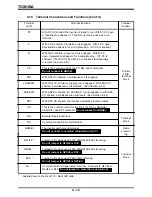 Preview for 27 page of Toshiba TOSVERT-130G2+ Operation Manual