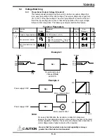 Preview for 30 page of Toshiba TOSVERT-130G2+ Operation Manual