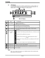 Preview for 39 page of Toshiba TOSVERT-130G2+ Operation Manual