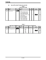 Preview for 49 page of Toshiba TOSVERT-130G2+ Operation Manual