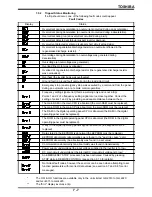 Preview for 56 page of Toshiba TOSVERT-130G2+ Operation Manual