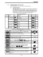 Preview for 62 page of Toshiba TOSVERT-130G2+ Operation Manual