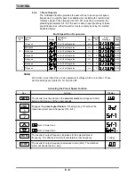 Preview for 67 page of Toshiba TOSVERT-130G2+ Operation Manual