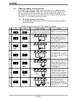 Preview for 71 page of Toshiba TOSVERT-130G2+ Operation Manual