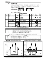 Preview for 75 page of Toshiba TOSVERT-130G2+ Operation Manual