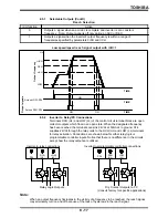 Preview for 76 page of Toshiba TOSVERT-130G2+ Operation Manual