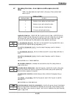 Preview for 82 page of Toshiba TOSVERT-130G2+ Operation Manual