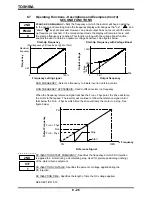 Preview for 85 page of Toshiba TOSVERT-130G2+ Operation Manual