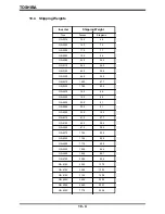 Preview for 99 page of Toshiba TOSVERT-130G2+ Operation Manual