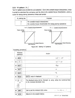 Preview for 47 page of Toshiba Tosvert VF-A3 Instruction Manual