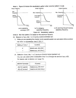 Preview for 49 page of Toshiba Tosvert VF-A3 Instruction Manual