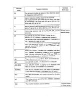 Preview for 55 page of Toshiba Tosvert VF-A3 Instruction Manual