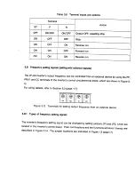 Preview for 59 page of Toshiba Tosvert VF-A3 Instruction Manual