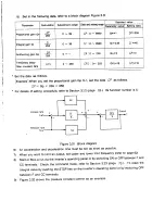 Preview for 78 page of Toshiba Tosvert VF-A3 Instruction Manual