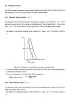 Preview for 96 page of Toshiba Tosvert VF-A3 Instruction Manual