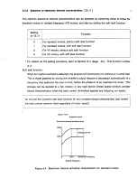 Preview for 97 page of Toshiba Tosvert VF-A3 Instruction Manual