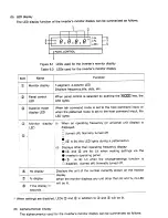 Preview for 106 page of Toshiba Tosvert VF-A3 Instruction Manual