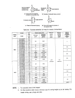 Preview for 119 page of Toshiba Tosvert VF-A3 Instruction Manual