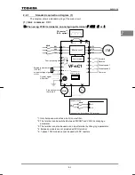 Preview for 29 page of Toshiba TOSVERT VF-nC1 Instruction Manual