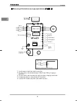 Preview for 32 page of Toshiba TOSVERT VF-nC1 Instruction Manual