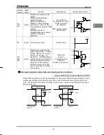 Preview for 35 page of Toshiba TOSVERT VF-nC1 Instruction Manual