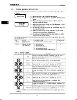 Preview for 38 page of Toshiba TOSVERT VF-nC1 Instruction Manual