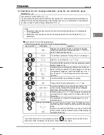 Preview for 50 page of Toshiba TOSVERT VF-nC1 Instruction Manual