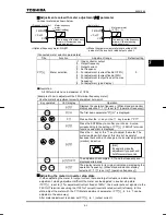 Preview for 55 page of Toshiba TOSVERT VF-nC1 Instruction Manual