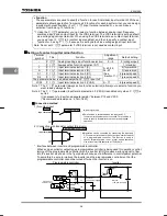 Preview for 68 page of Toshiba TOSVERT VF-nC1 Instruction Manual