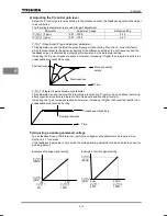 Preview for 82 page of Toshiba TOSVERT VF-nC1 Instruction Manual