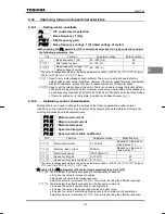 Preview for 83 page of Toshiba TOSVERT VF-nC1 Instruction Manual